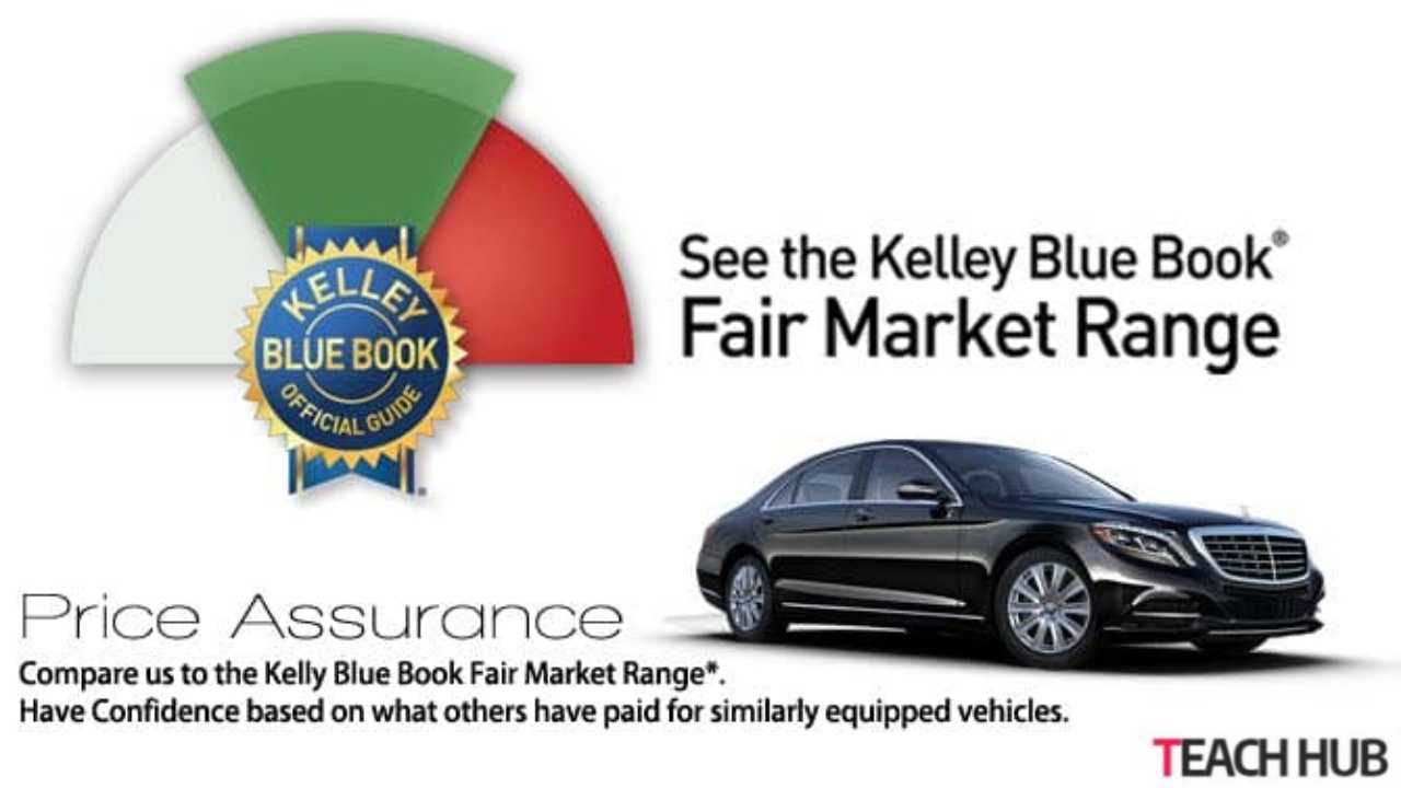 Car Blue Book Value